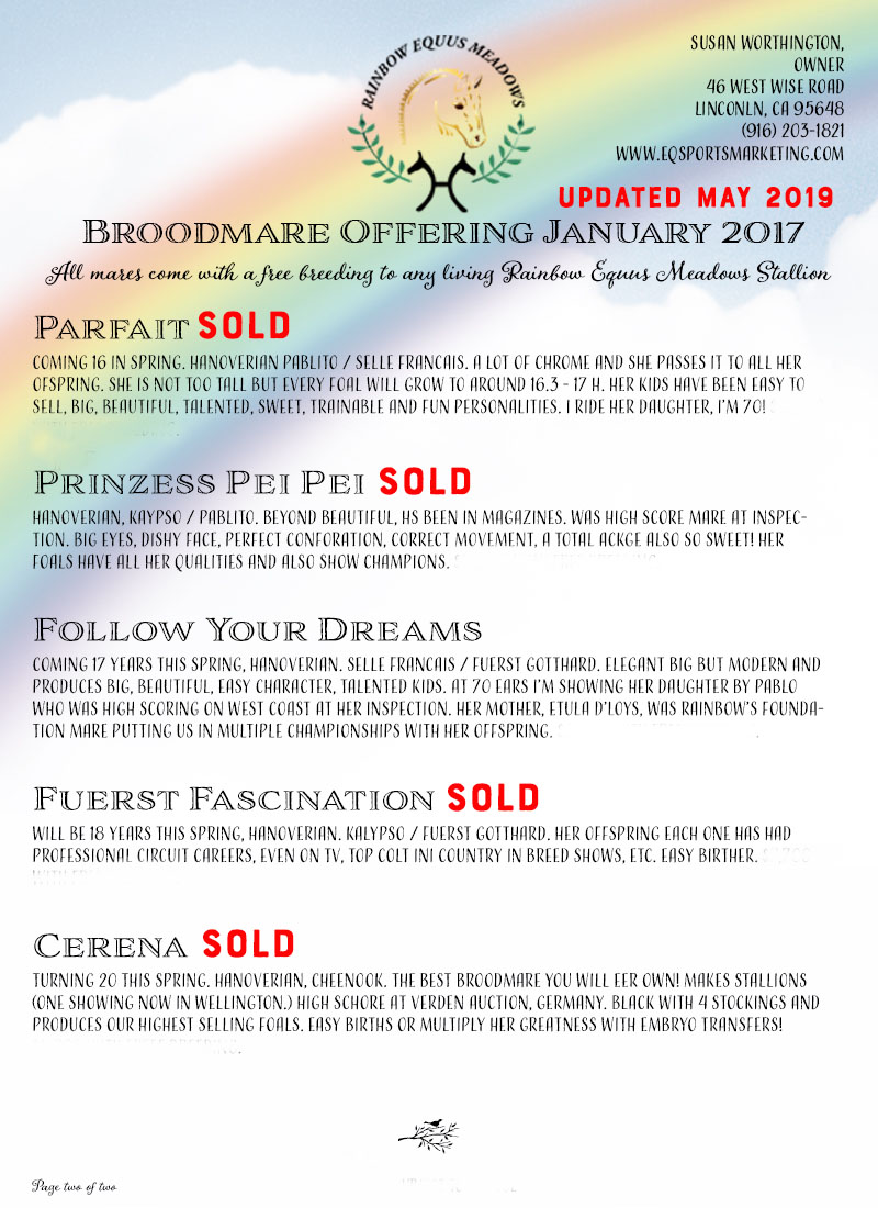 MaresList2update2019